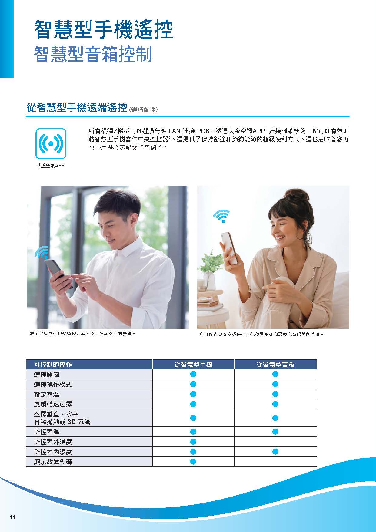 1 頁面 12
