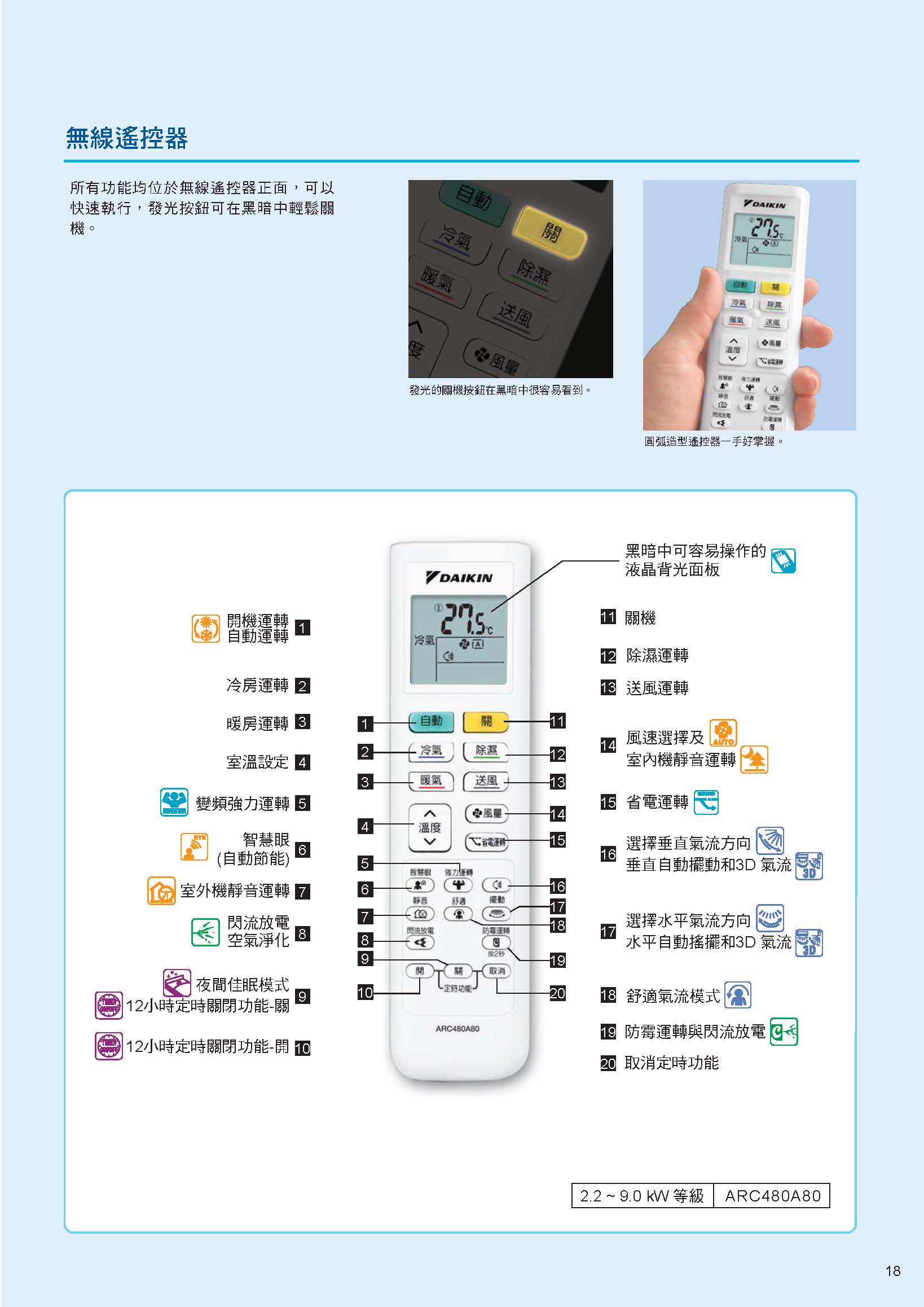 1 頁面 19