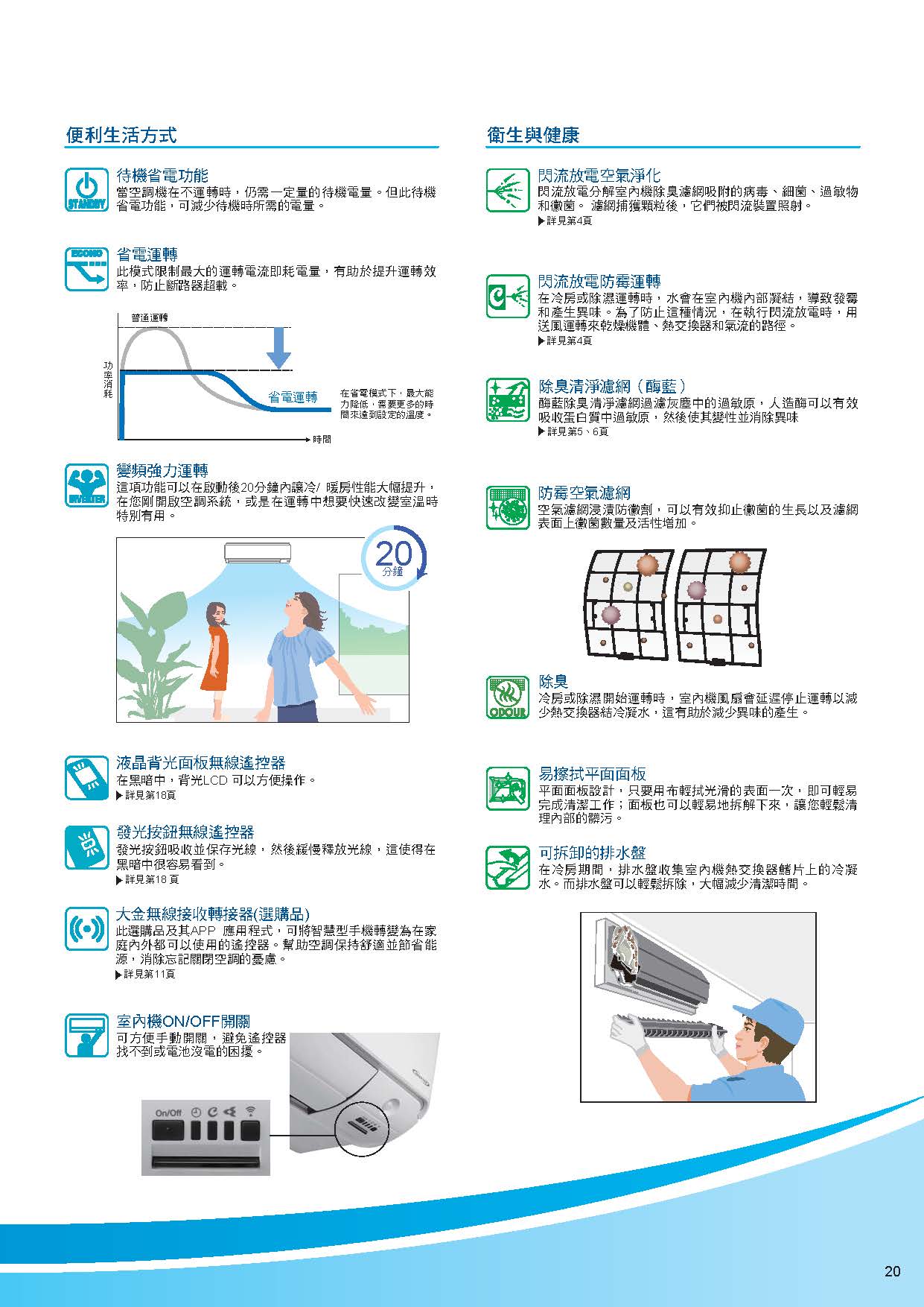 1 頁面 21