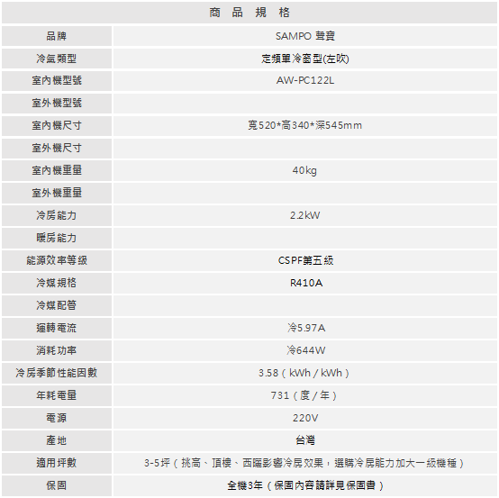 AW PC122L