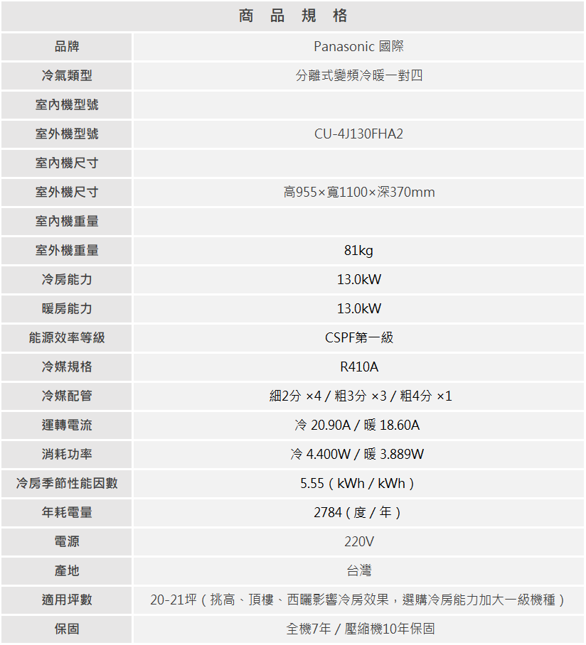 CU 4J130FHA2