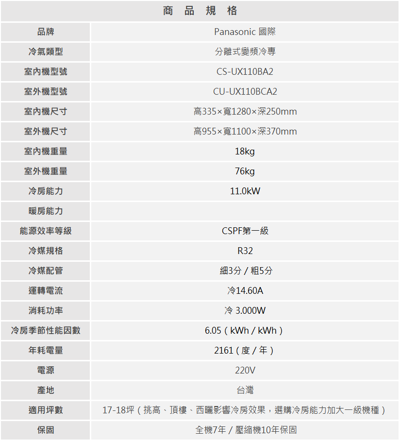 CU UX110BCA2