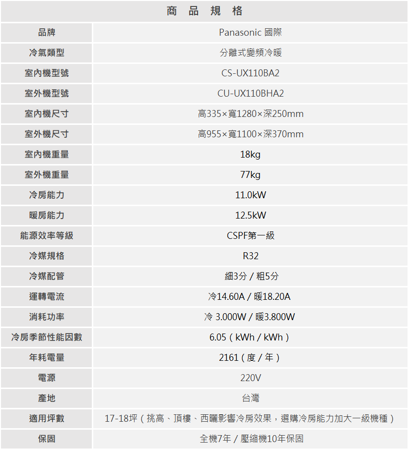 CU UX110BHA2