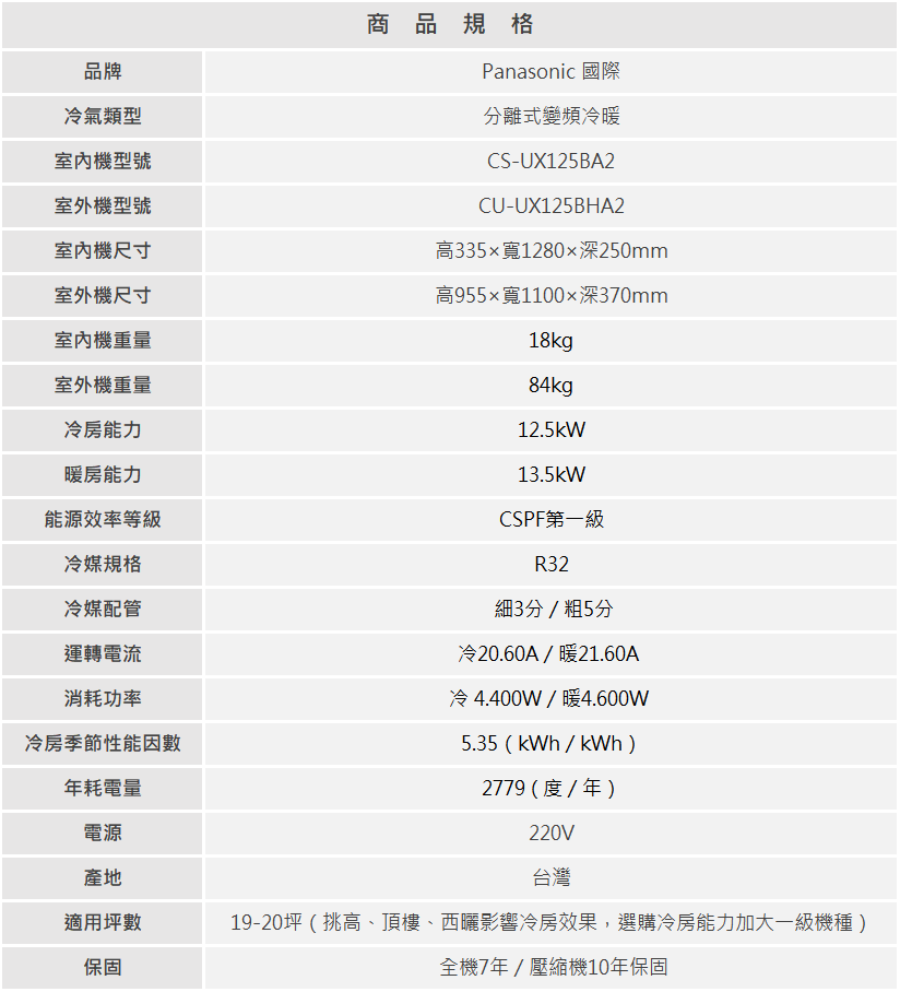 CU UX125BHA2