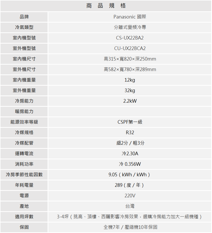 CU UX22BCA2