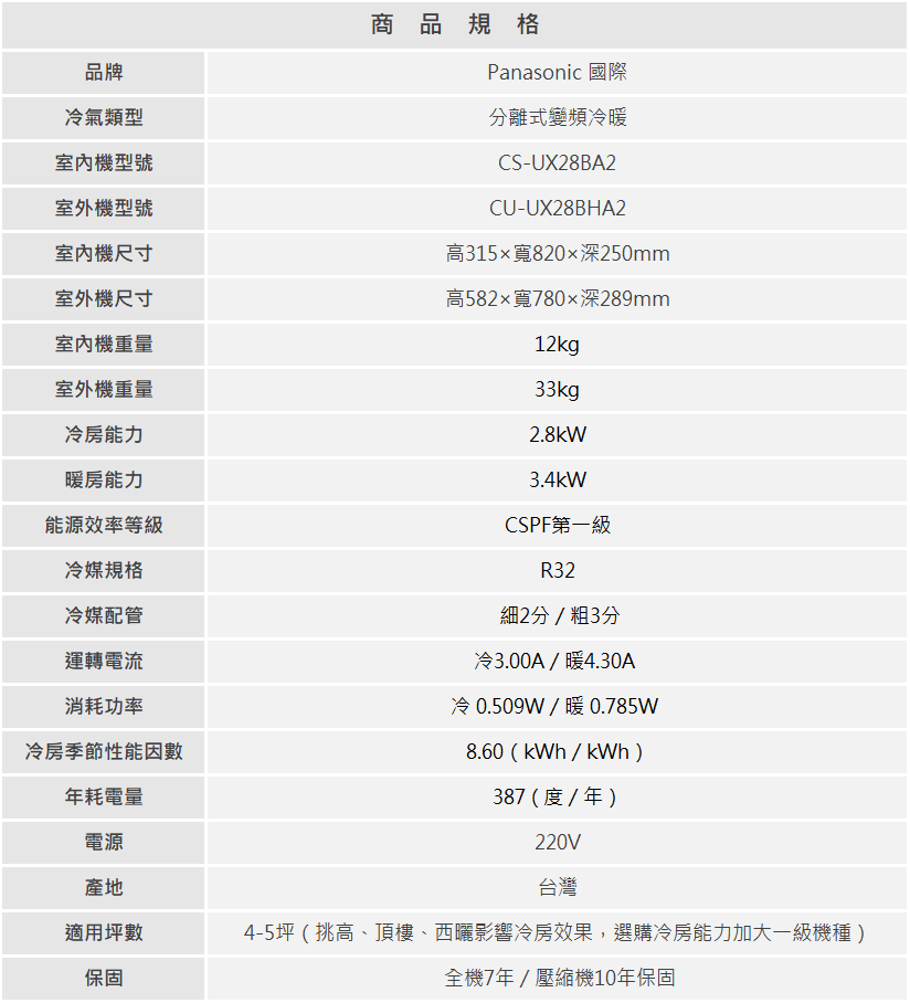 CU UX28BHA2
