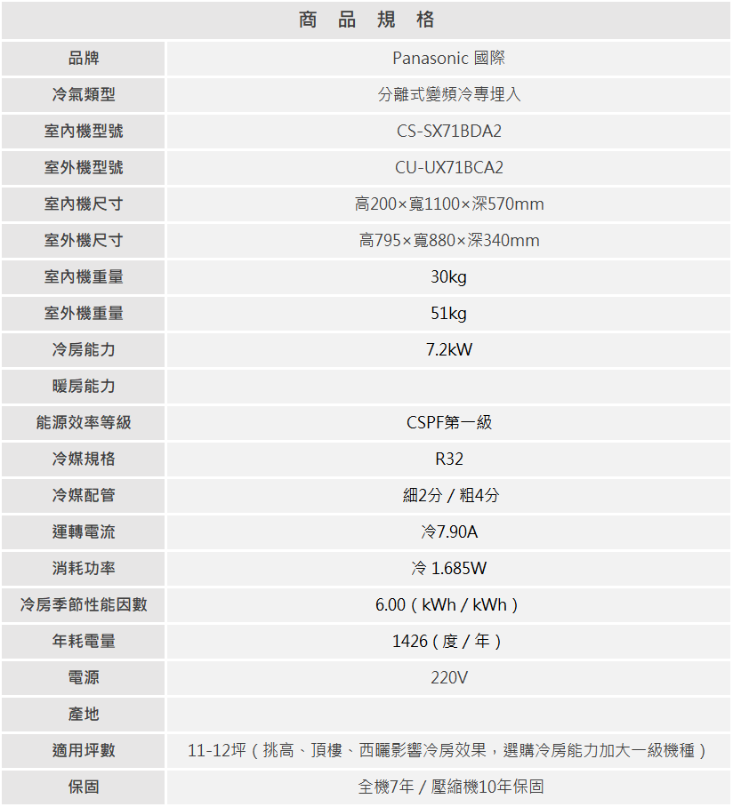 CU UX71BCA2 2