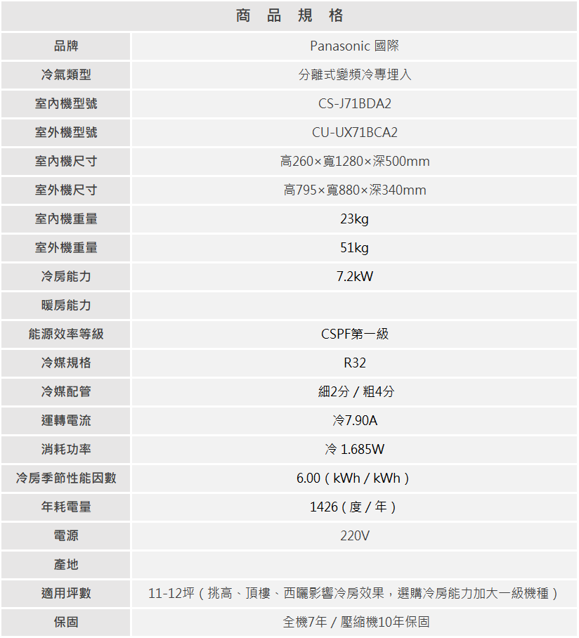 CU UX71BCA2 3