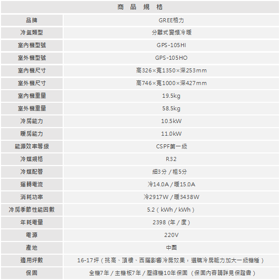 GPS 105HI 1