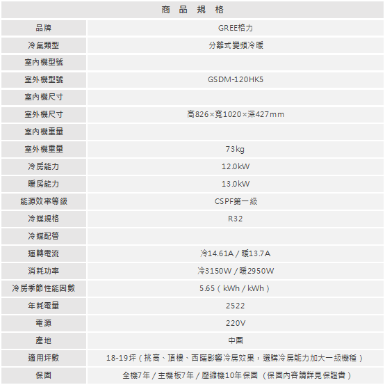 GSDM 120HK5