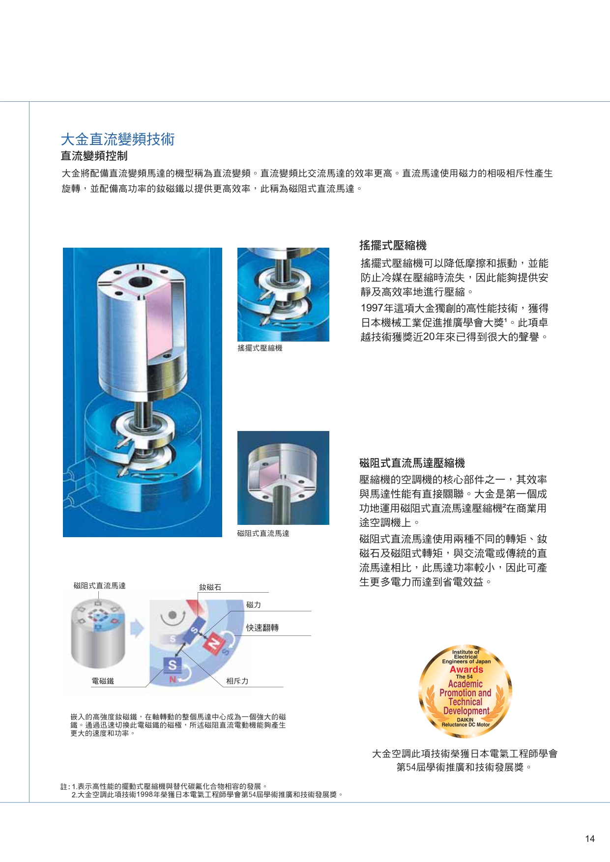 PCRTW1510D page 0015