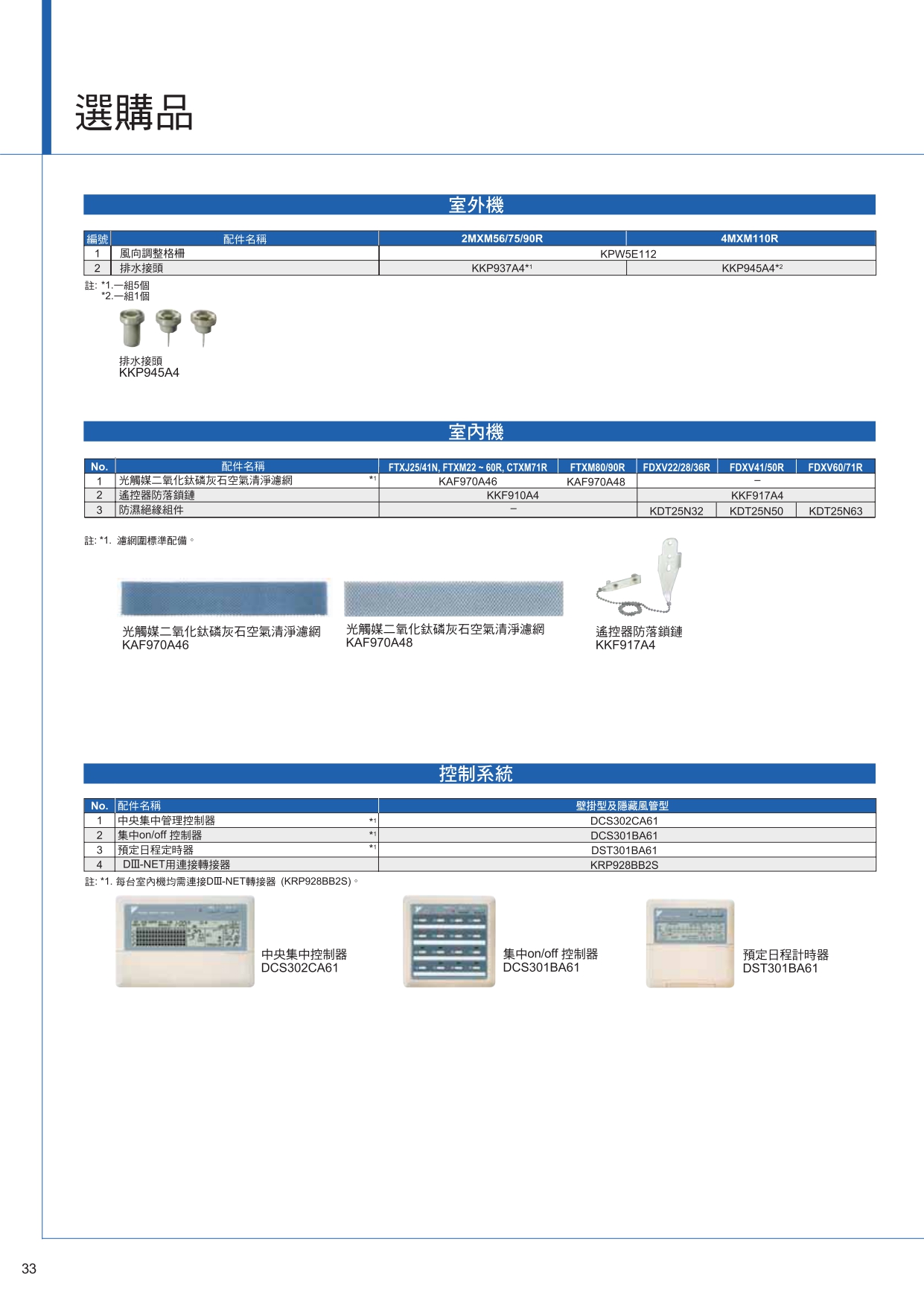 PCRTW1510D page 0034