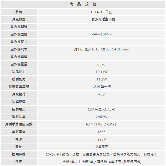 RAM 108NP