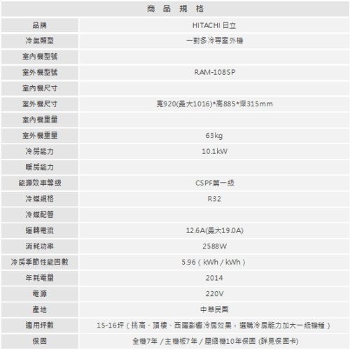 【HITACHI日立】一對多精品冷專室外機RAM-108SP