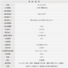 【HITACHI日立】一對多精品冷暖室外機RAM-108YP