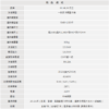 【HITACHI日立】一對多精品冷暖室外機RAM-130YP