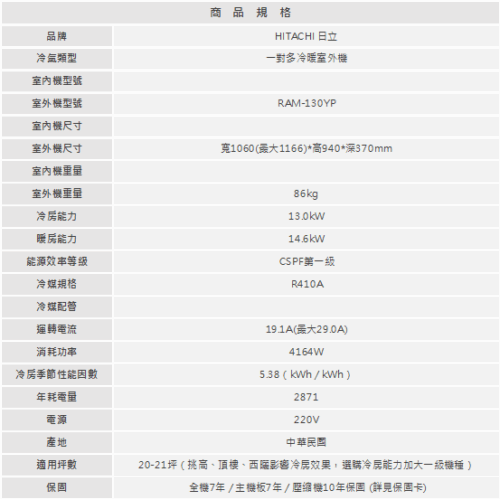 【HITACHI日立】一對多精品冷暖室外機RAM-130YP