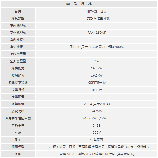 RAM 160NP