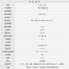 【HITACHI日立】一對多精品冷暖室外機RAM-50YP