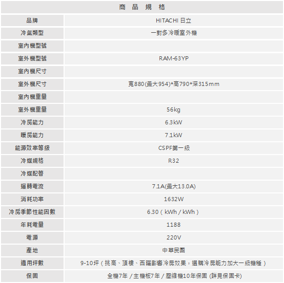 【HITACHI日立】一對多精品冷暖室外機RAM-63YP