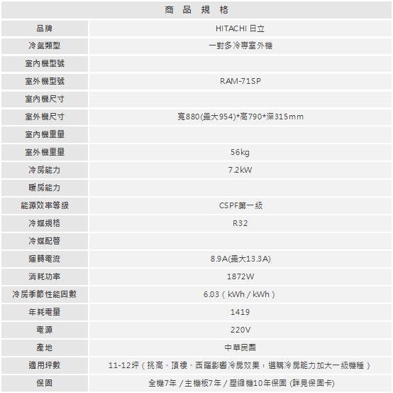 【HITACHI日立】一對多精品冷專室外機RAM-71SP