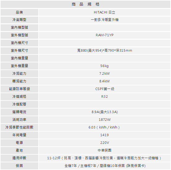 【HITACHI日立】一對多精品冷暖室外機RAM-71YP