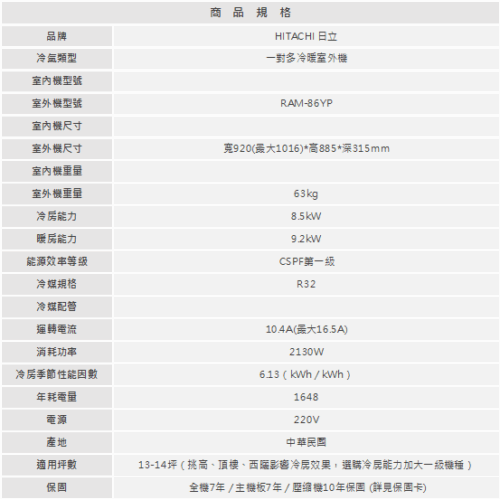 【HITACHI日立】一對多精品冷暖室外機RAM-86YP