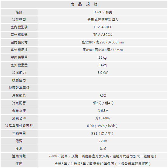 TRV A50CX