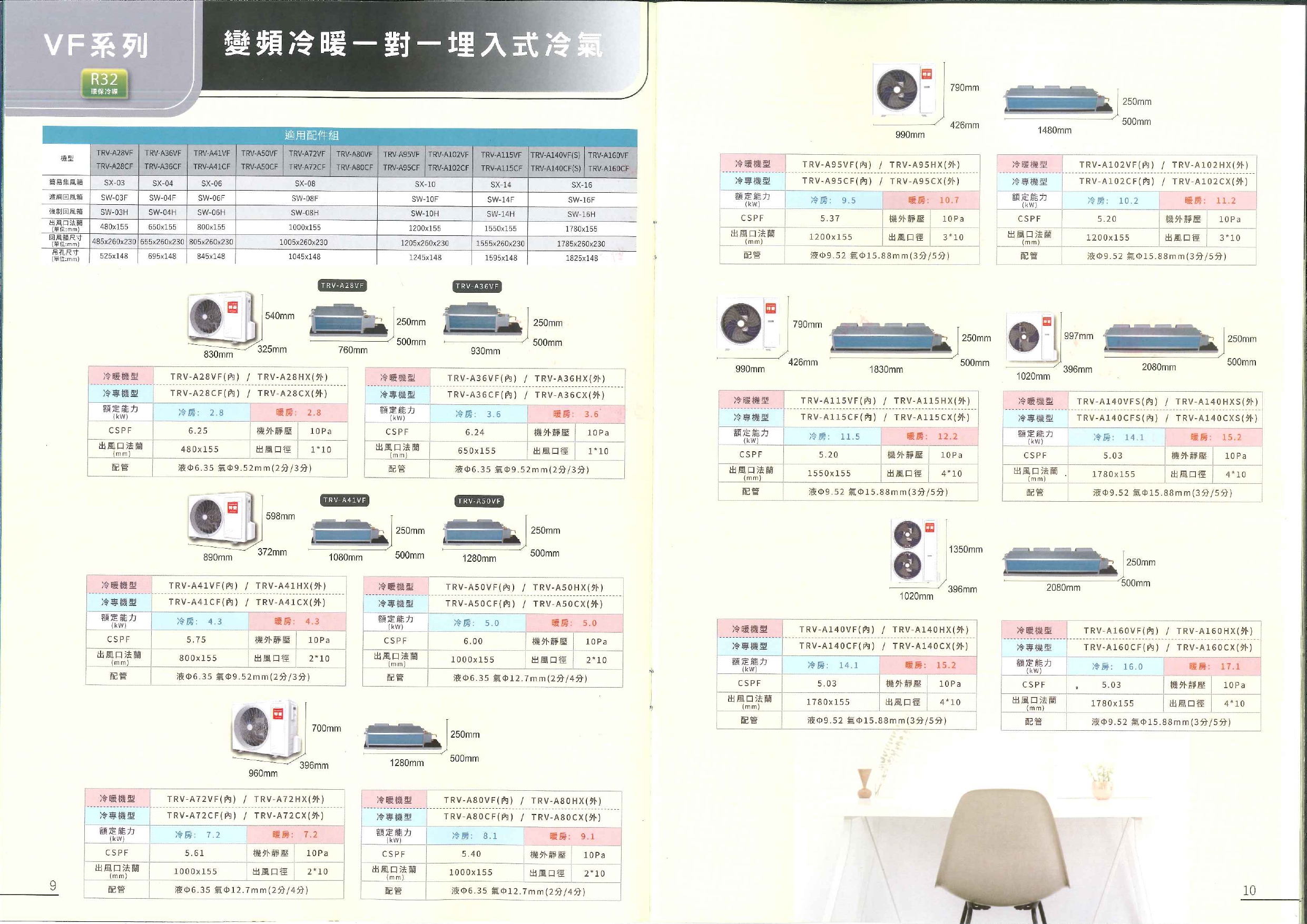 VF系列