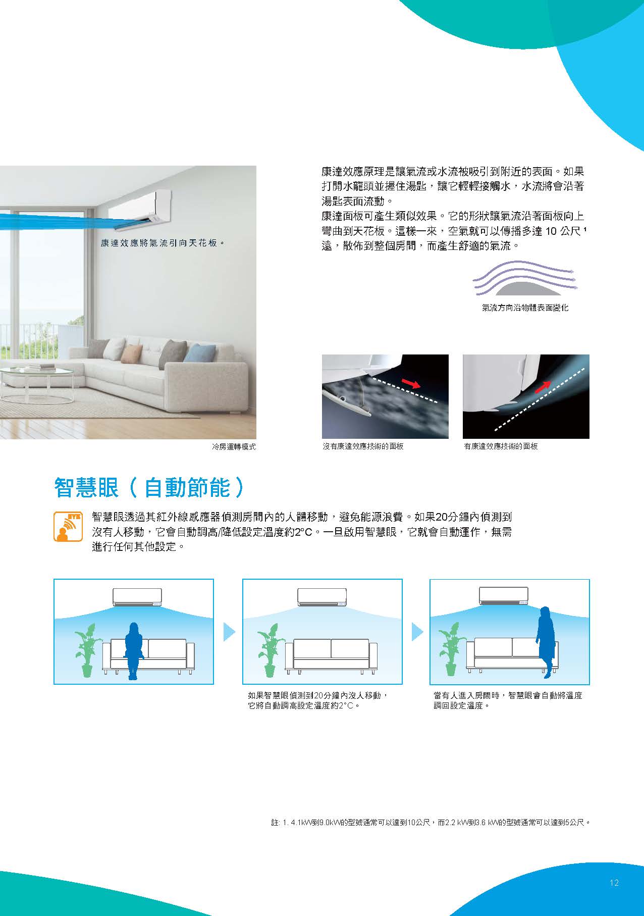 z1 頁面 13