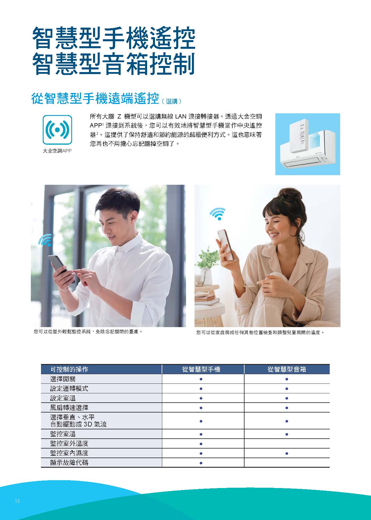 z1 頁面 14