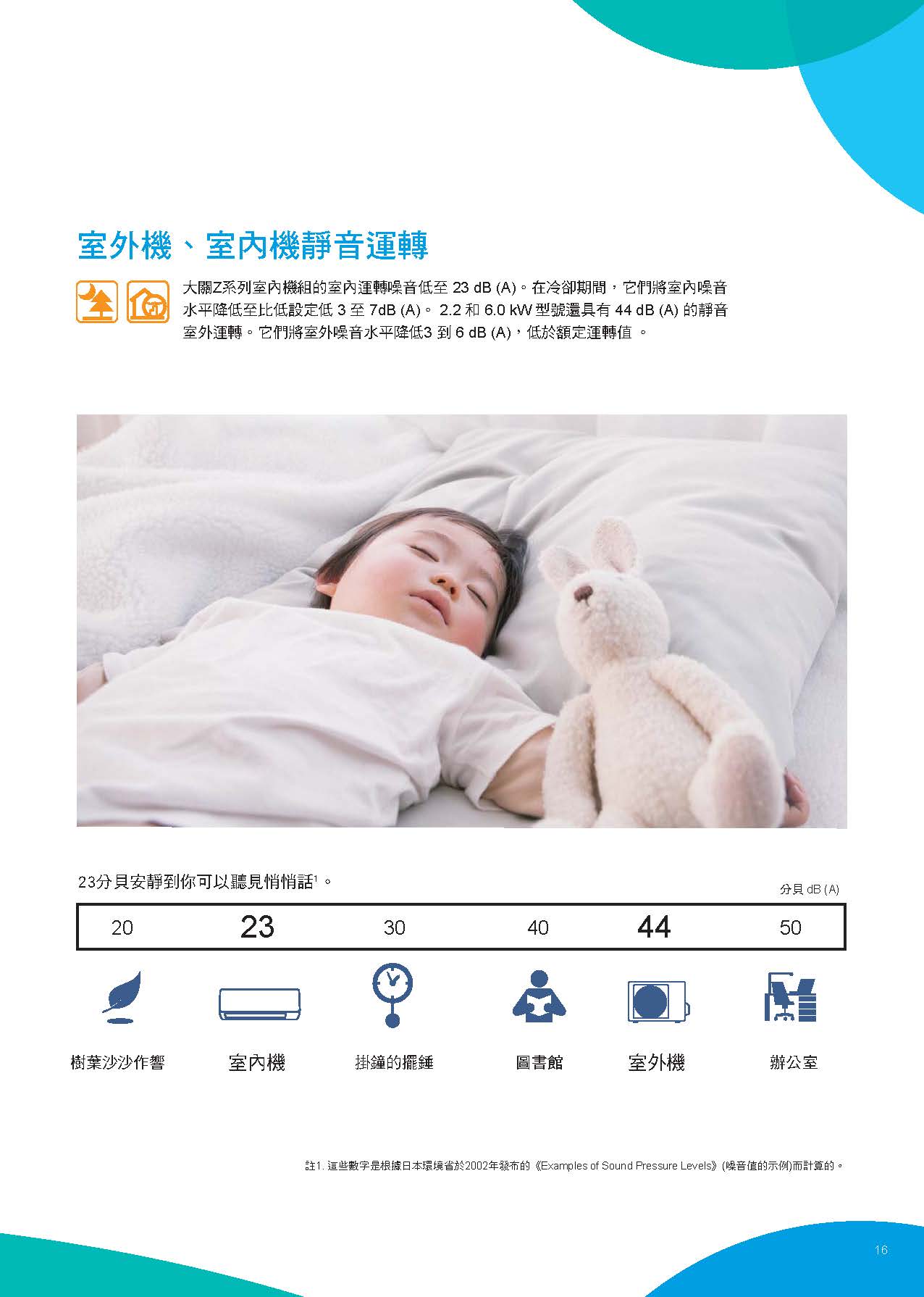 z1 頁面 17