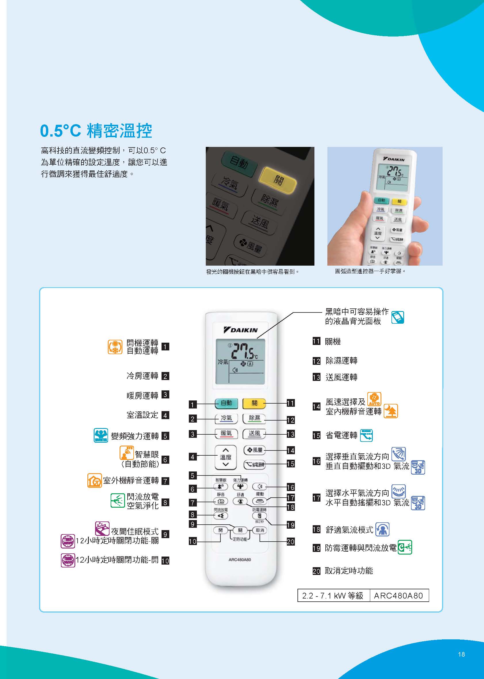 z1 頁面 19