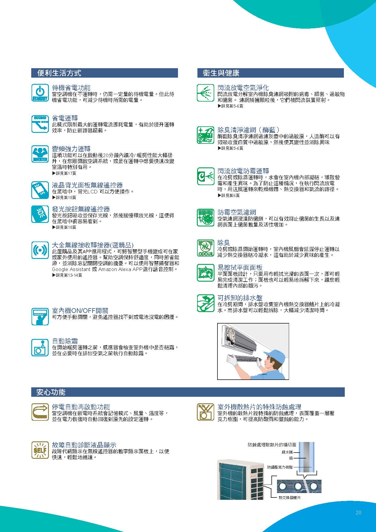 z1 頁面 21