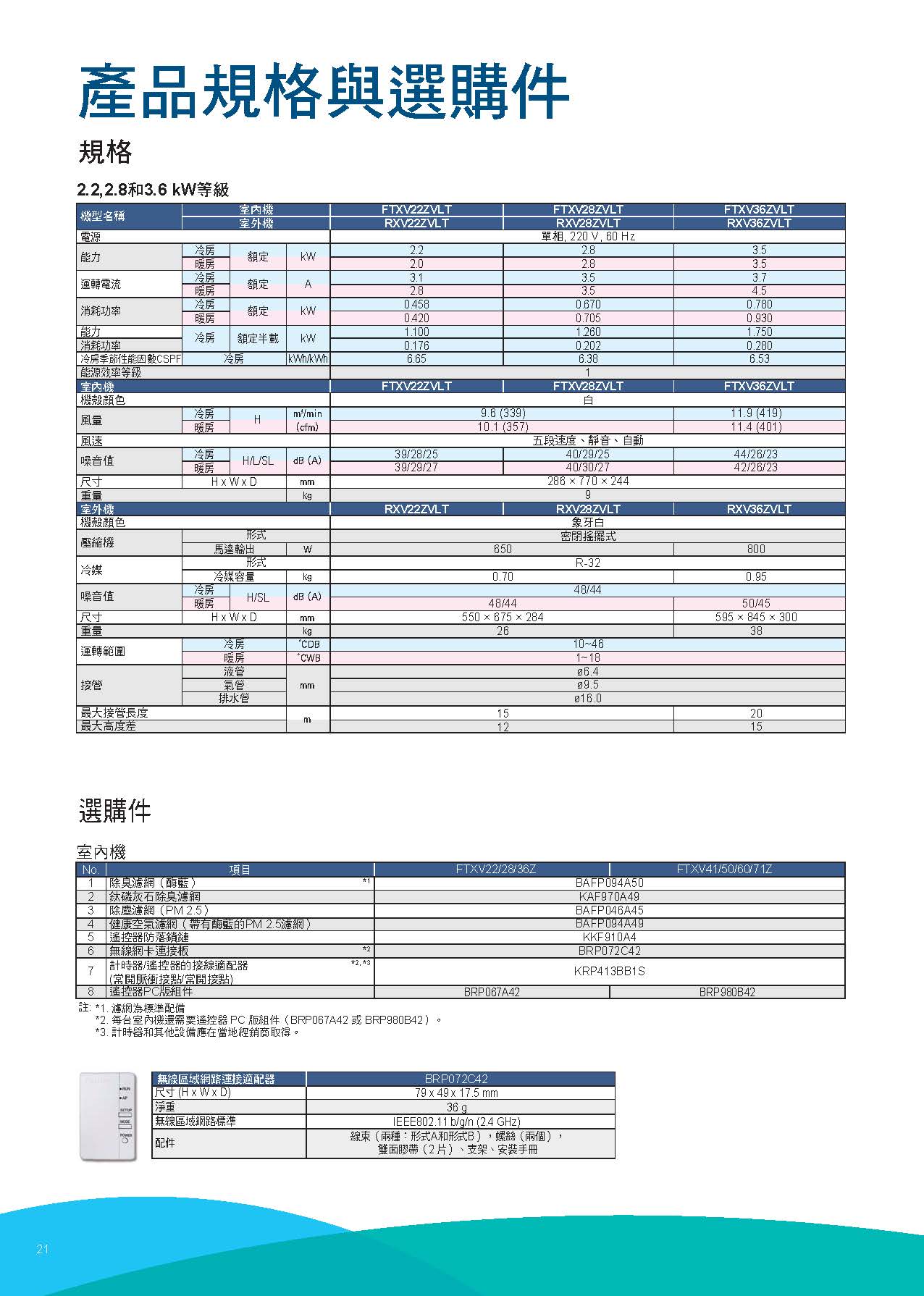 z1 頁面 22