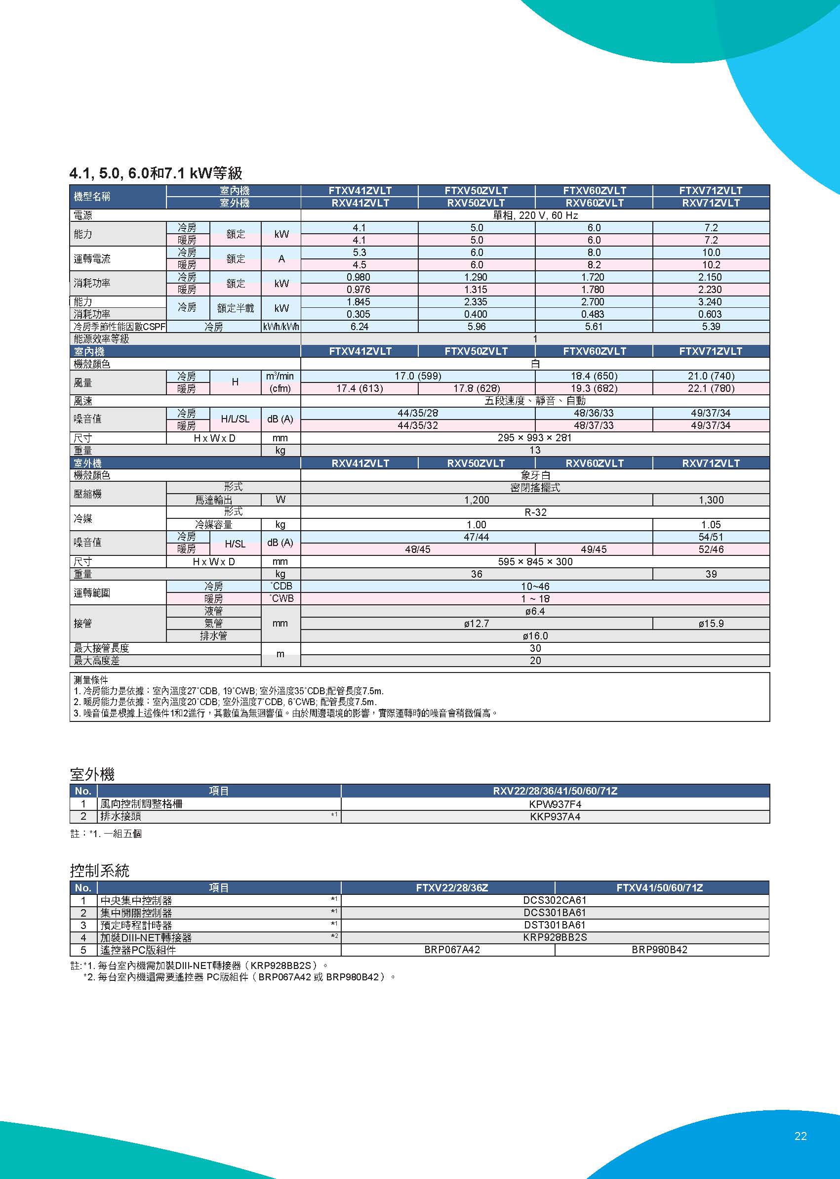 z1 頁面 23
