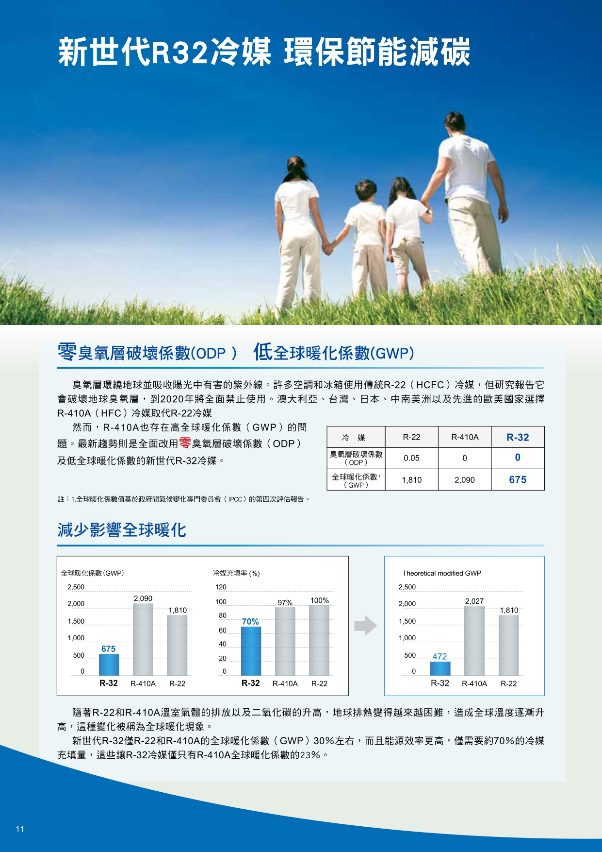 【DAIKIN大金】大關U系列 RXV22UVLTFTXV22UVLT11
