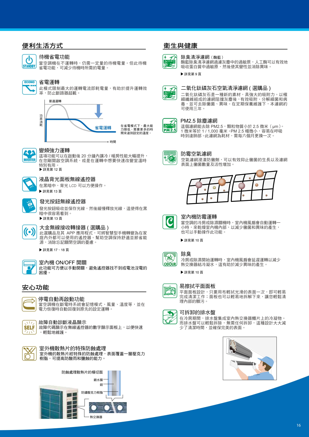 【DAIKIN大金】大關U系列 RXV22UVLTFTXV22UVLT16