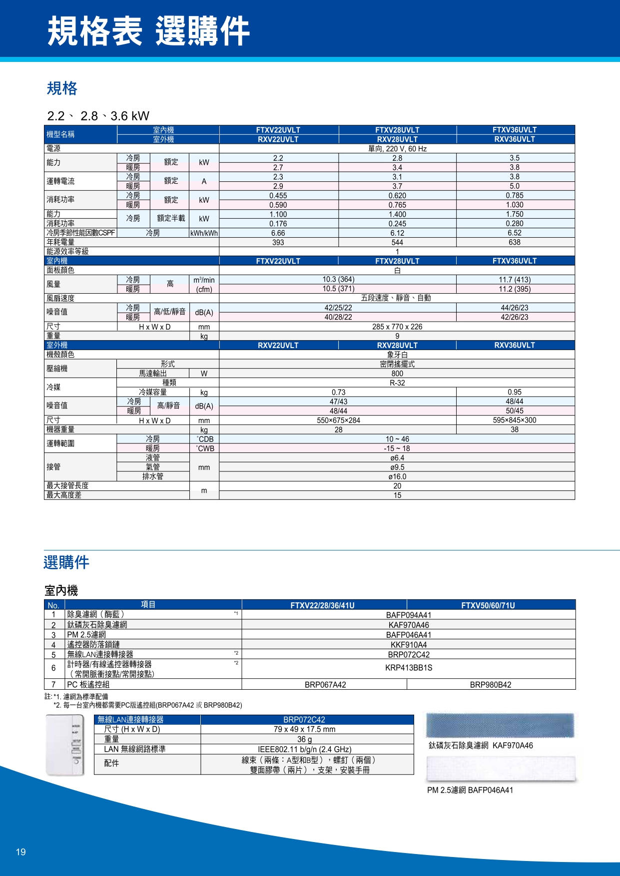 【DAIKIN大金】大關U系列 RXV22UVLTFTXV22UVLT19