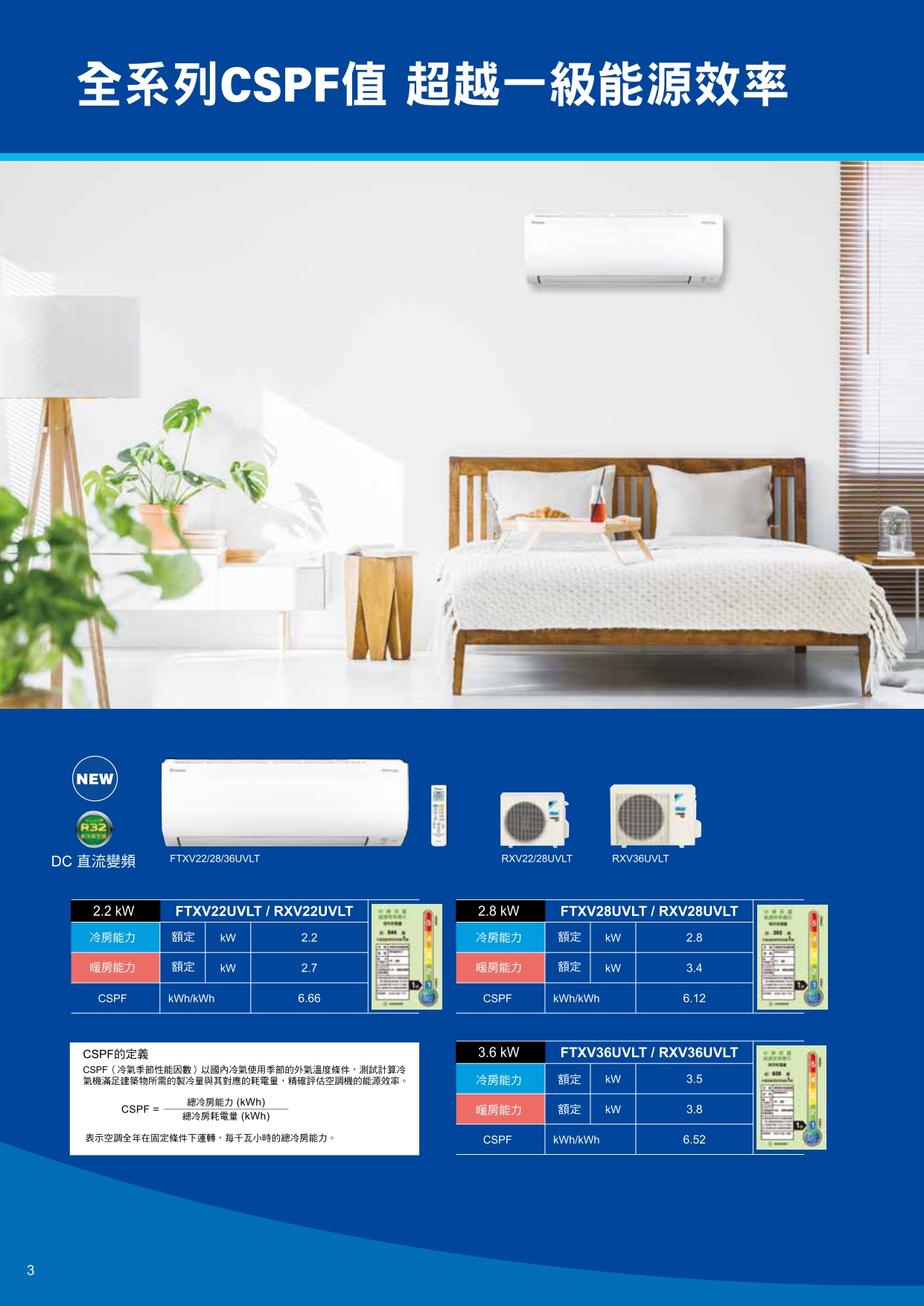 【DAIKIN大金】大關U系列 RXV22UVLTFTXV22UVLT3