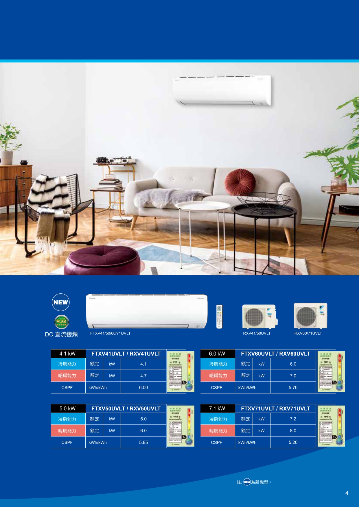 【DAIKIN大金】大關U系列 RXV22UVLTFTXV22UVLT4
