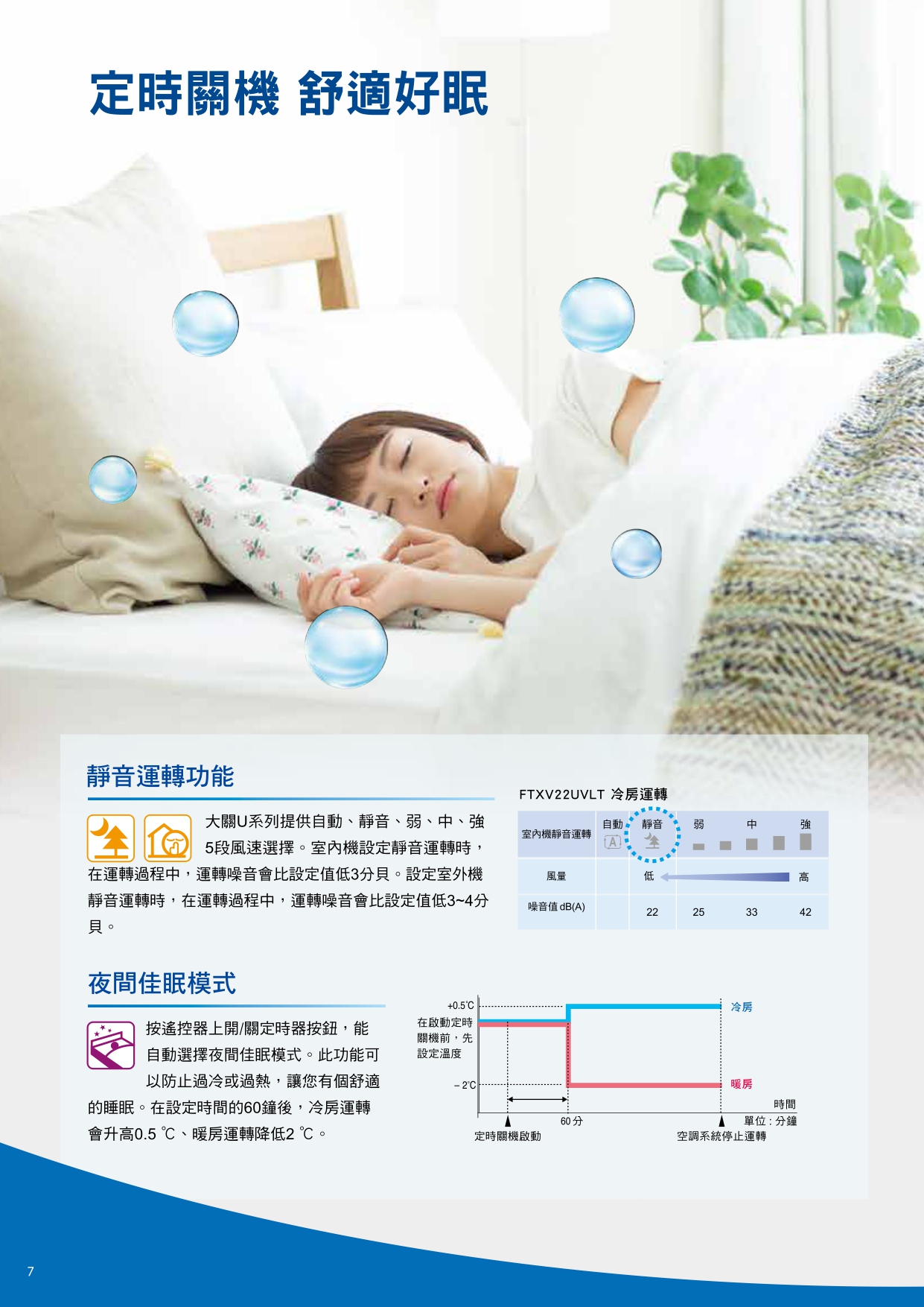 【DAIKIN大金】大關U系列 RXV22UVLTFTXV22UVLT7