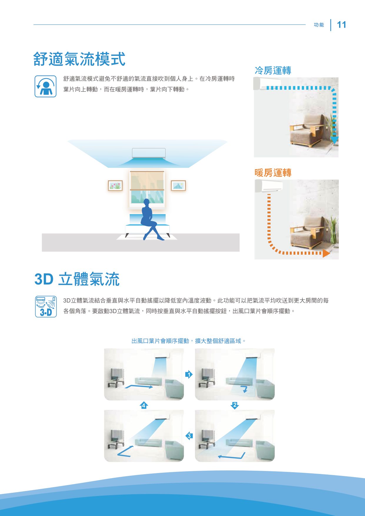 【DAIKIN大金】經典V系列 11