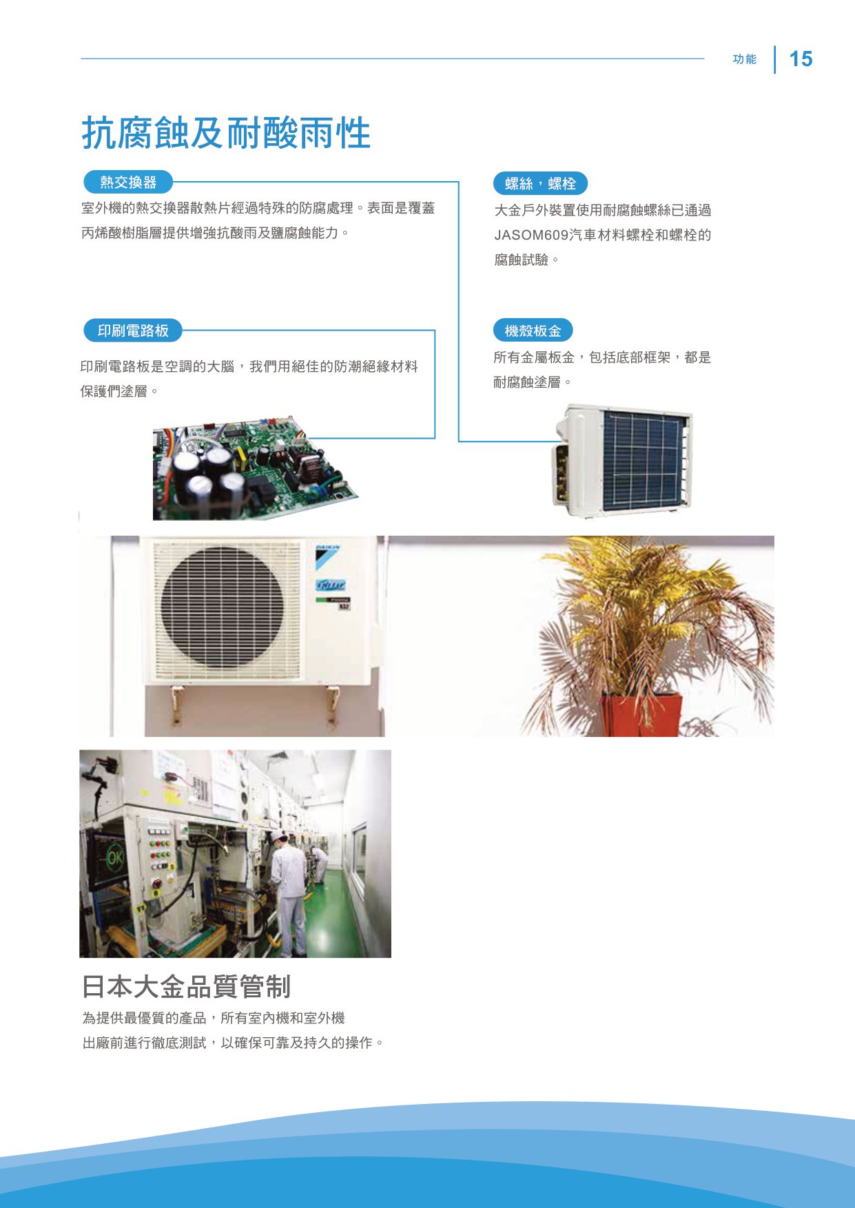 【DAIKIN大金】經典V系列 15