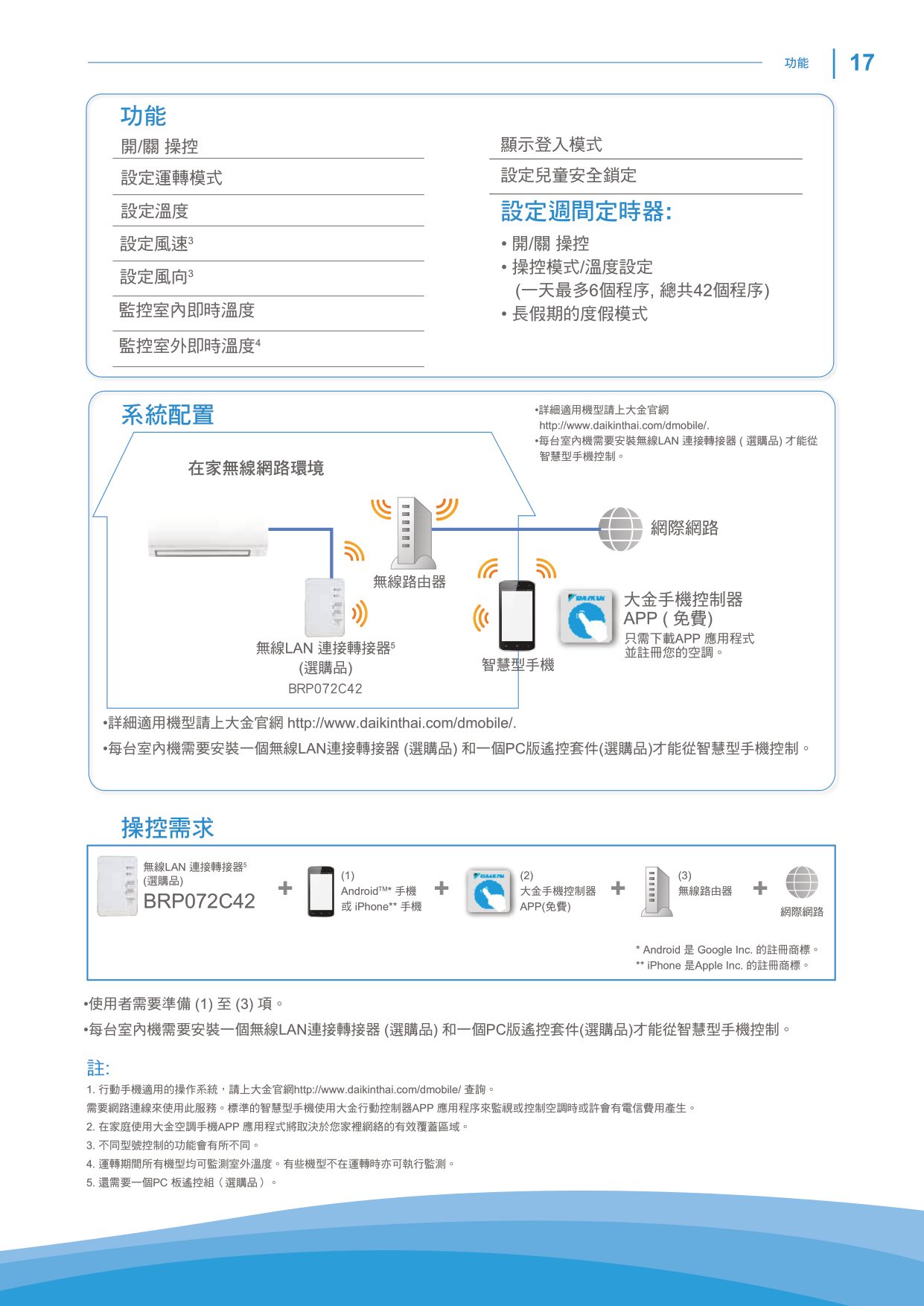 【DAIKIN大金】經典V系列 17