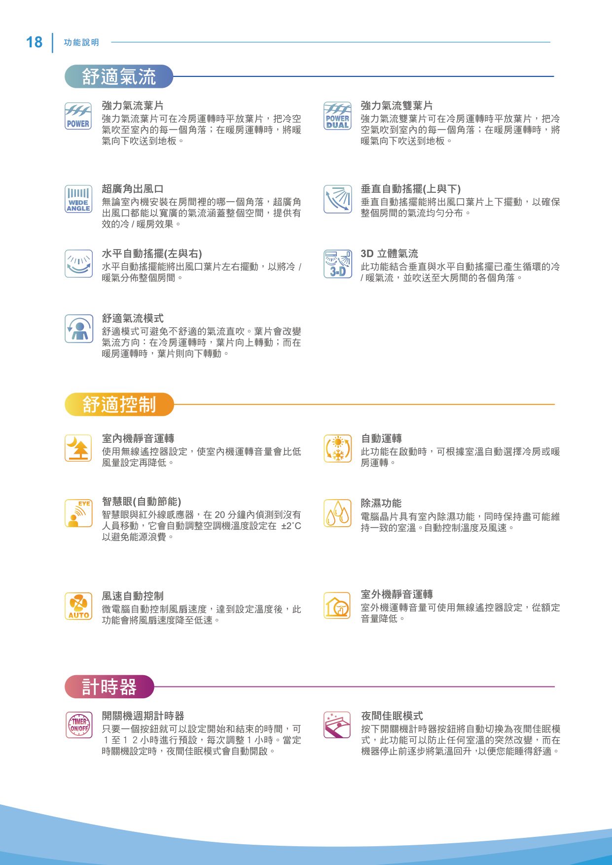 【DAIKIN大金】經典V系列 18