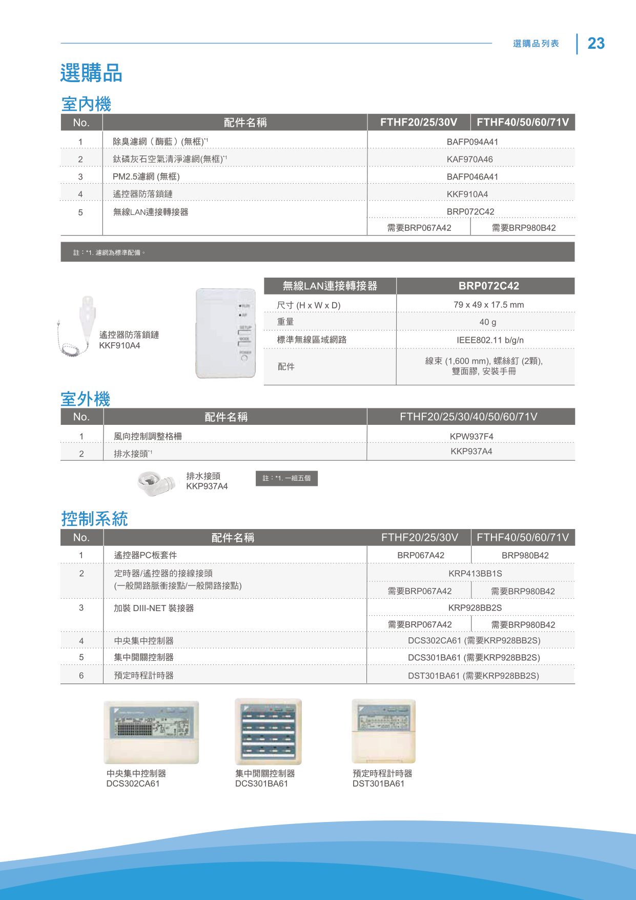 【DAIKIN大金】經典V系列 23