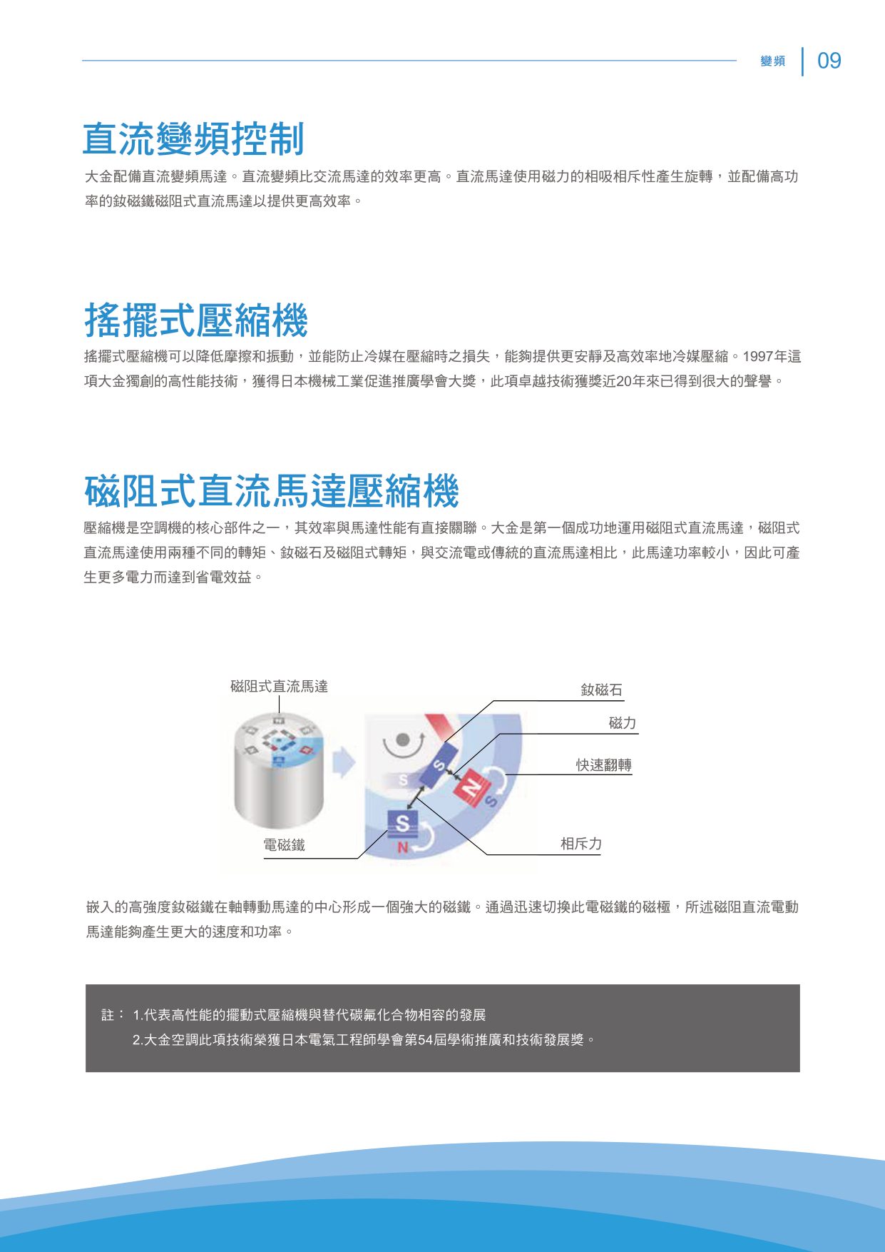 【DAIKIN大金】經典V系列 9