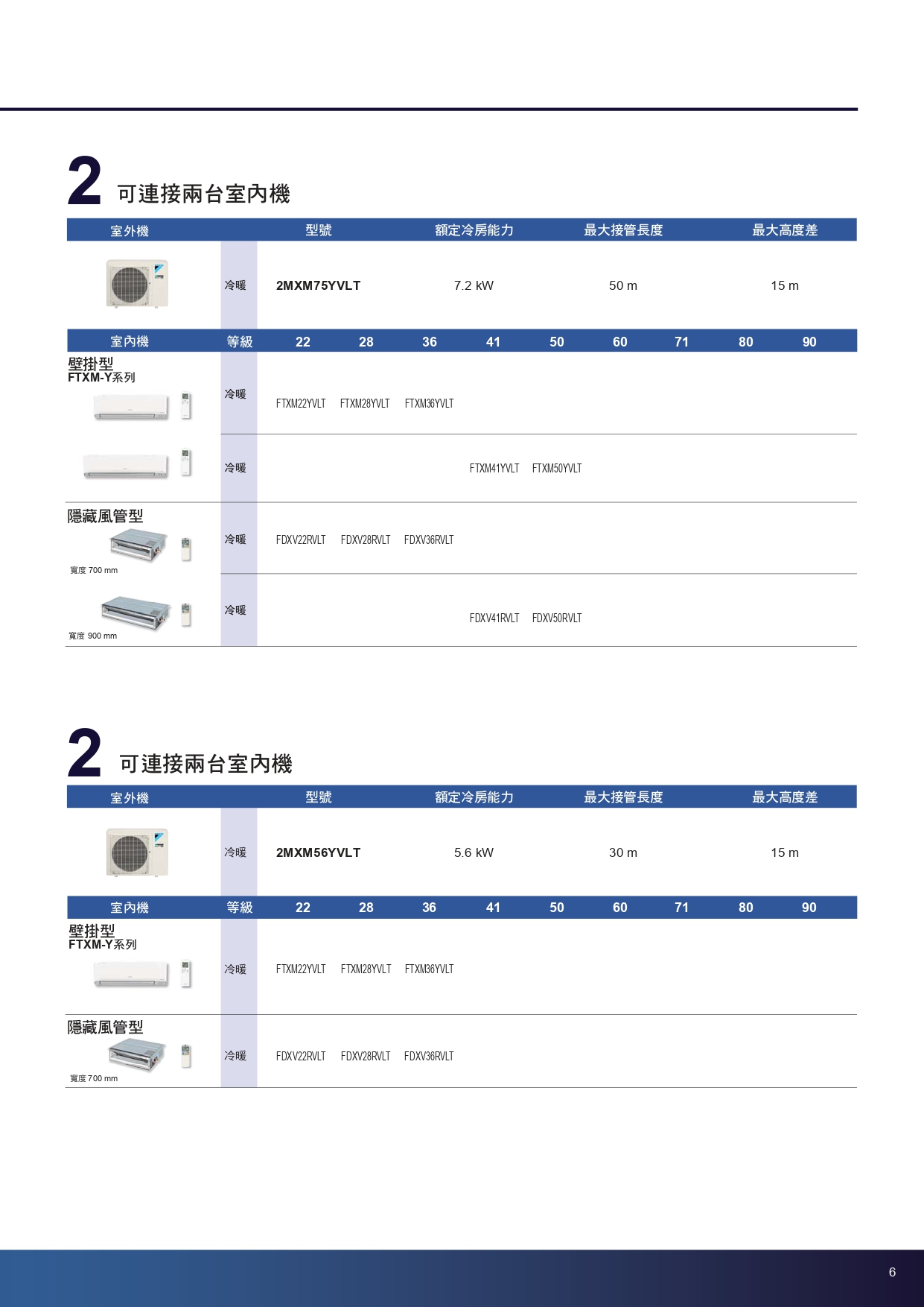 一對多Y page 0007