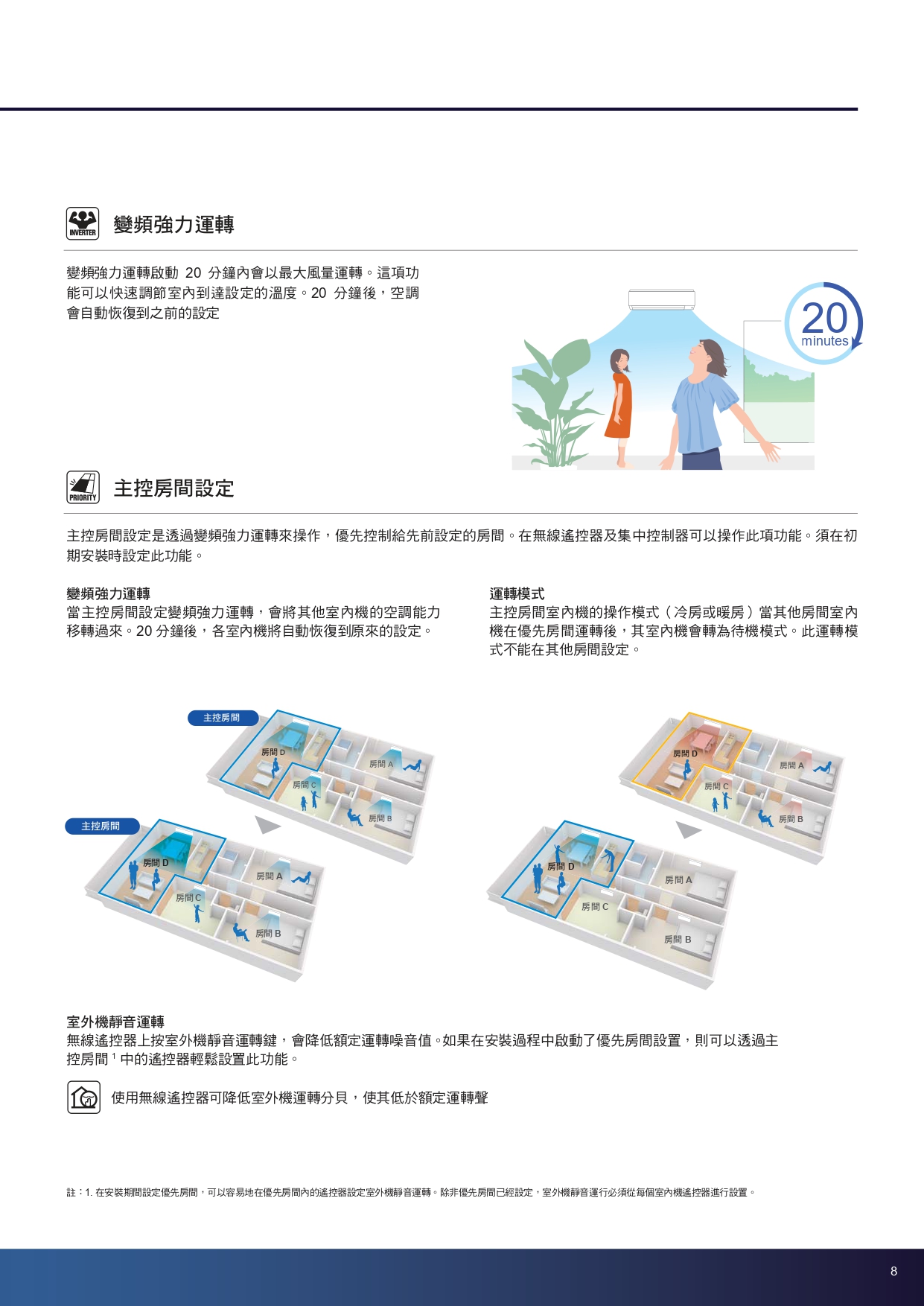 一對多Y page 0009